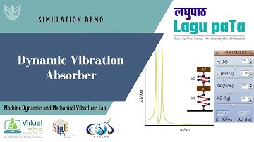 DYNAMIC VIBRATION ABSORBER l लघुपाठ | Lagu paTa | Simulation Demo