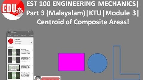 EST100 Engineering Mechanics | Part 3 (Malayalam)|KTU| Module 3 | Centroid of Composite Areas!