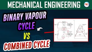 Binary Vapour cycle vs Combined Cycle | Working of Binary Vapour Cycle | Working of Combined Cycle