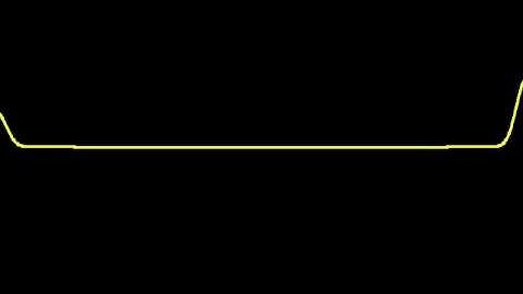 Superposition of two pulses