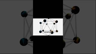 quantum physics theory#shorts #facts #quantumphysics #quantum #explore #viral #cosmicfacts #sciencef