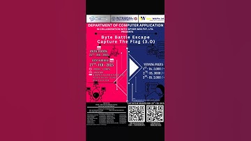 CTF 3.O United In Victory