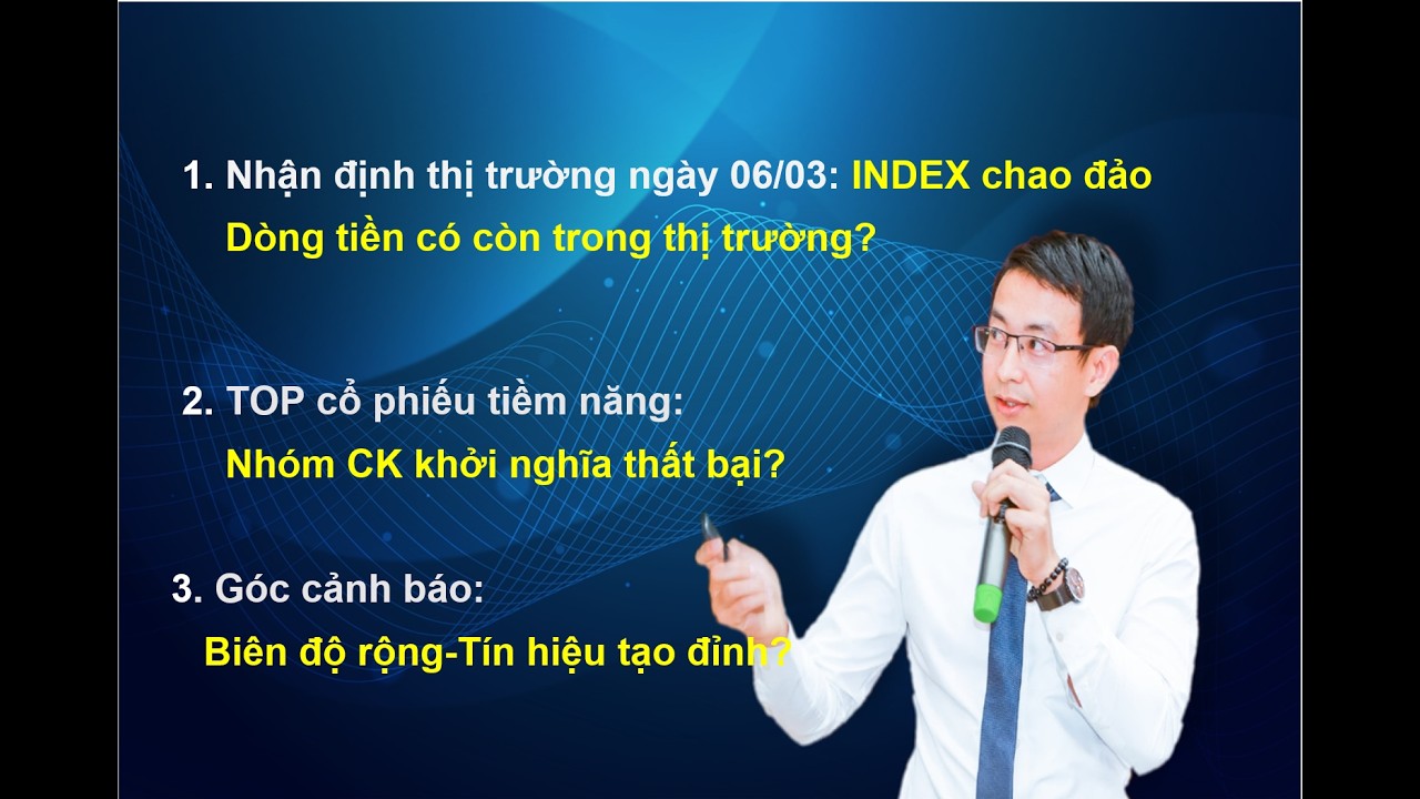 Chứng khoán hàng ngày: Nhận định thị trường 06/03. INDEX dao động mạnh, nhóm CK khởi nghĩa thất bại?