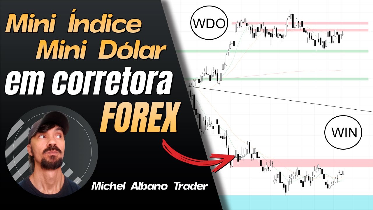 Como operar Mini Índice e Mini Dólar em corretora FOREX?