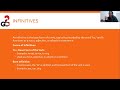 Verbal Aptitude- Gerunds, Infinitives and Participles