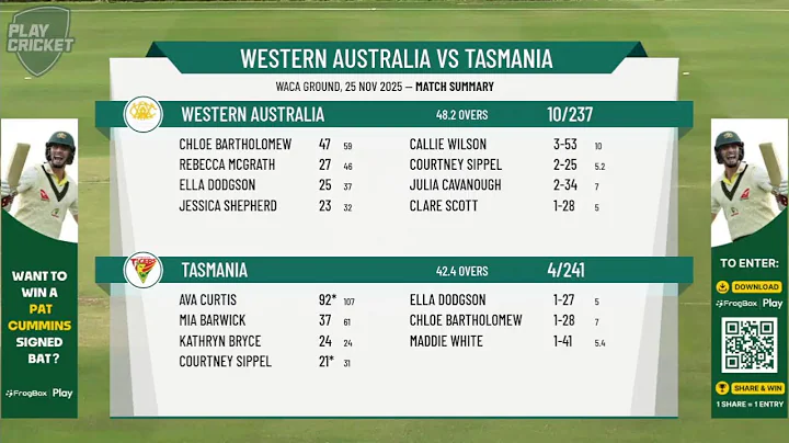Western Australia v Tasmania
