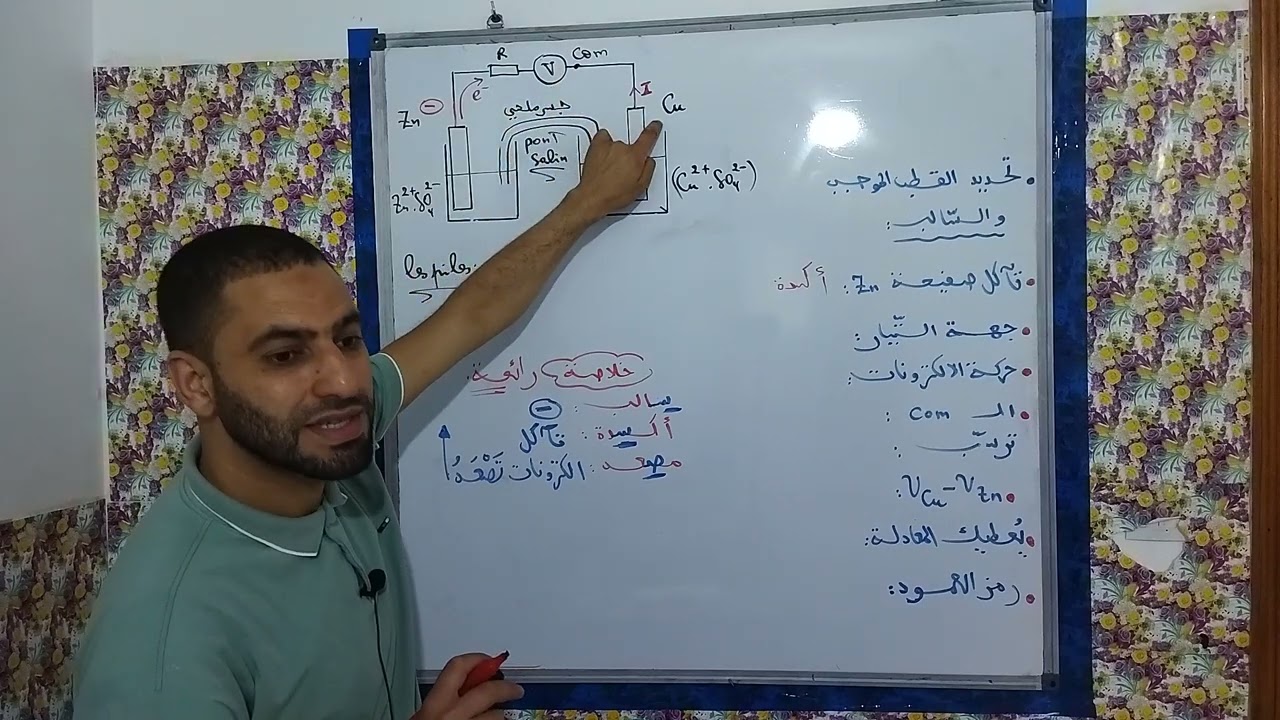 الأعمدة 1.تقني رياضي ورياضيات