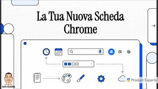 Google Chrome: Come personalizzare la pagina NUOVA SCHEDA (PC, Android e iOS) 🎨