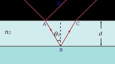 TFI and BUET 2019-20.  Question solve. BUET. Azim Sikder Numerical..