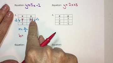 Creating Equations (y = mx + b) From Tables