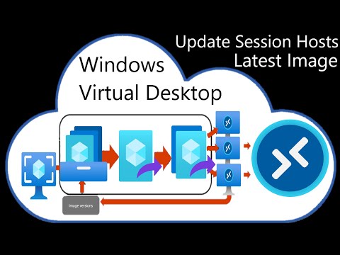 Update Session Hosts from Latest Image | Windows Virtual Desktop - #04