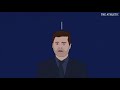 What’s Gone Wrong at Tottenham?