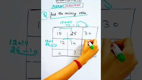 Find the missing number #shorts #ssc #chsl #cgl #upsc #math #trick #trending #viral