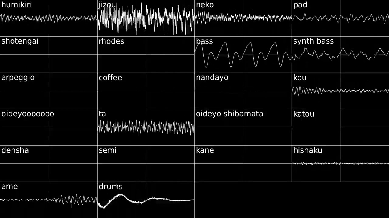 柴又 原曲耳コピ 配布 (FLStudio)