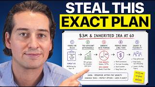 If I Had $3M and an Inherited IRA at 60, Here's EXACTLY What I'd Do