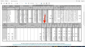 Video  Interpreting Soil Test Results Part 3