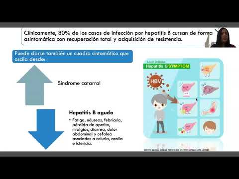 Vídeo: Correlaciones De La Conciencia De La Hepatitis B Y El Conocimiento Específico De La Enfermedad Entre Las Mujeres Embarazadas En El Norte Y Centro De Uganda: Un Estudio Transversal