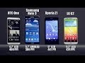 Smartphones 2013 Comparison Best android smartphone of 2013 : detailed