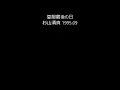 杉山清貴 ライブ『夏服最後の日』1995.09