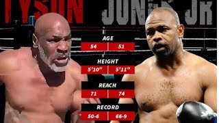 BREAKING: MIKE TYSON VS ROY JONES JR. SEPTEMBER 12TH IN CALIFORNIA !!