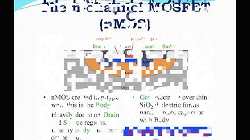 4 Sem: Analog Circuits: Module-1: Introduction to MOSFET