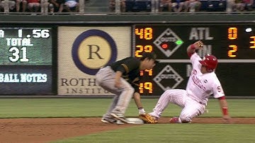 PIT@PHI: Cervelli easily throws out Ruiz at second