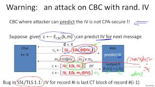 4   4   Modes of operation many time key CBC 16 min