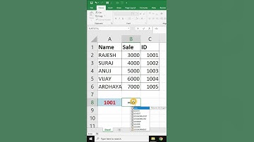 Lookup Formula In Excel | How To Use Lookup Formula |#sscomputerclasses #shorts