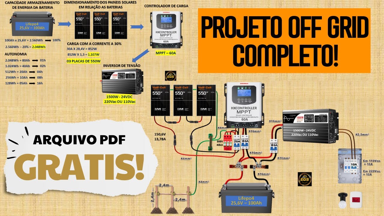 Projeto de Energia Solar Off Grid Com a Bateria LiFePO4 de 25,6V 100Ah e 3 Placas de 550W.