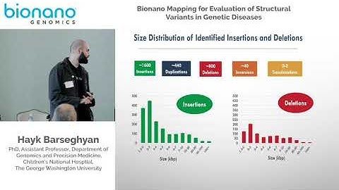 Bionano Symposium at ASHG 2019 - Hayk Barseghyan