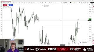 How to Use Two Simple FVG Conditions for the Bias (Trade Recap)