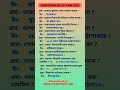 মাধ্যমিক ইতিহাস সাজেশন 2026 // Madhyamik History Mark Suggestions 2026 #madhamik #history #suggestio