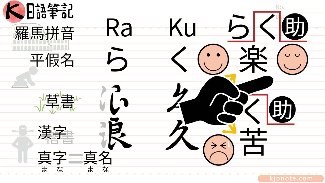 假借漢字久的平假名 く.50音.日語五十音.從頭開始.11 - YouTube