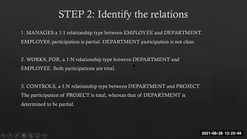 DBMS 4th Sem ( A Div) Unit 2: ER Diagram for Company Database