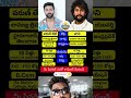 #Nani #Tollywood #NaturalStar #MegaPrince #VarunTejVsNani #TeluguCinema #SouthIndianMovies #shorts