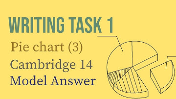 IELTS Schrijfopdracht 1: Cirkeldiagram (3) | Cambridge 14 - Voorbeeldantwoord + Analyse