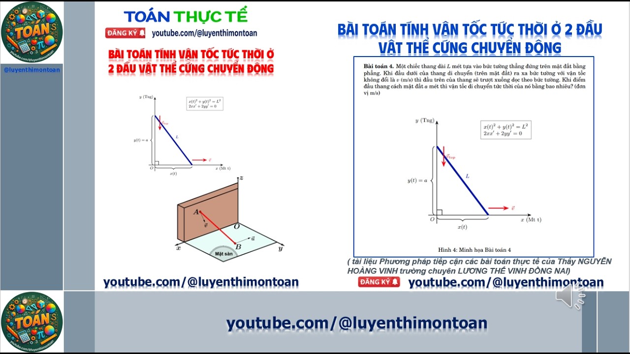 🚀 Phương Pháp Tìm Vận Tốc Tức Thời 2 Đầu Vật Cứng Chuyển Động | Bài Toán Chiếc Thang trong Oxy& Oxyz