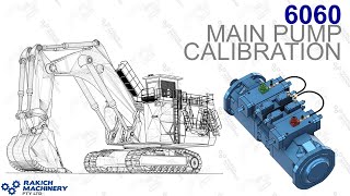 A20VO Hydraulic Pumps. Part II: Pump Calibration