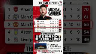 🚨 Man Utd’s UCL Mission: Just 10 Points Needed! 🏆🔴