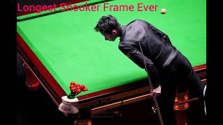 Longest Snooker Frame Ever: Allen vs Wu Yize! Pundits says It was Embarrassing😱🫣Lasted over 100mins#