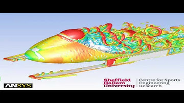 Sled CFD analysis for 