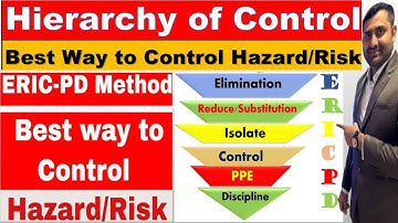 What is the Hierarchy of control in Hindi | What is ERICPD | Risk | Hazard @SafetyTrainerNebosh