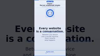 Client / Server explained simply — Idea #7 | 100 ideas to understand the web