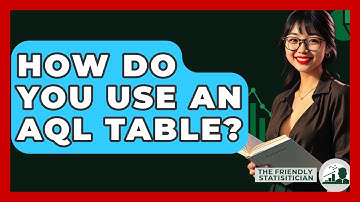 How Do You Use An AQL Table? - The Friendly Statistician