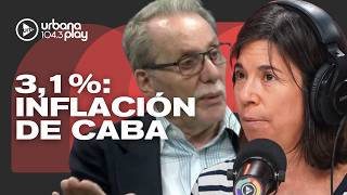 La INFLACIÓN en CABA fue del 3,1% en ENERO, la más alta en 10 meses #DeAcáEnMás