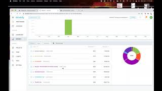CLOCKIFY - SUMMARY REPORT - PLEASE WATCH!