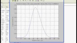 Single pulse (pulsewidth = 30ps, Max power = 10mW) traveling throught SOA
