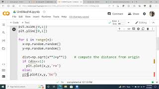 Monte Carlo pi value Calculation-Python implementation