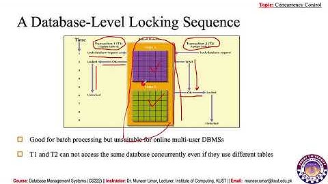 CONCURRENCY CONTROL- PART 2