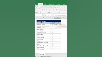 How to Add Stars ⭐ in Excel? #excel #exceltips #exceltricks #excelshortcuts #shorts #youtube #star